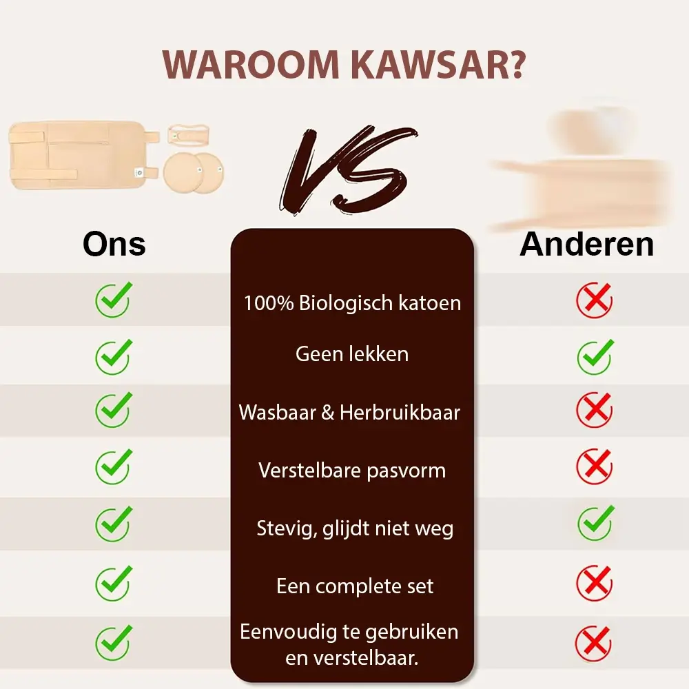 Castor Olie Pack Set Compleet – 12-Delig – 100% Biologisch Katoen – Voor Buik, Nek, Borsten, Knieën, Armen, Benen & Voeten - Afbeelding 13